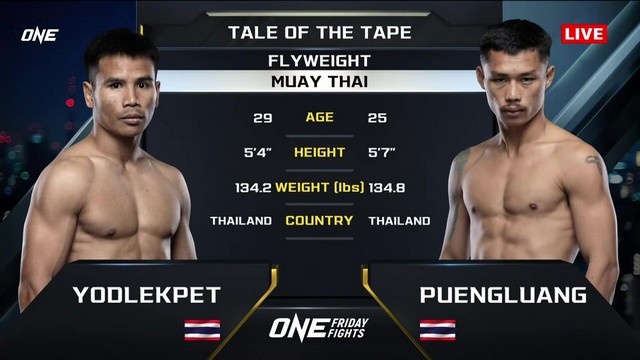 ONE Friday Fights 85 - Yodlekpet Or.Pitisak vs Puengluang Baanramba - November 1, 2024