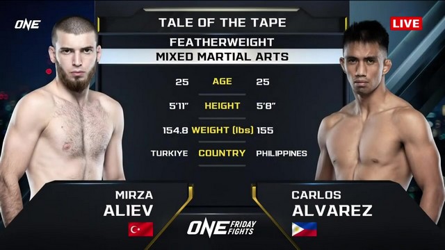 ONE Friday Fights 86 - C. Alvarez vs Mirza Aliev - November 8, 2024