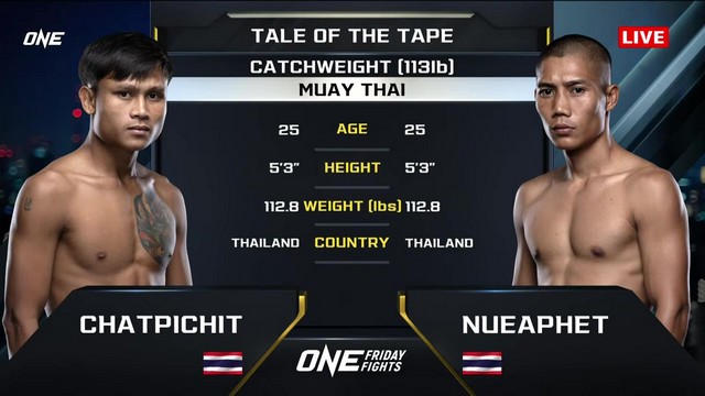 ONE Friday Fights 86 - C. SorSor Toipadriew vs Nueapetch Kelasport - November 8, 2024