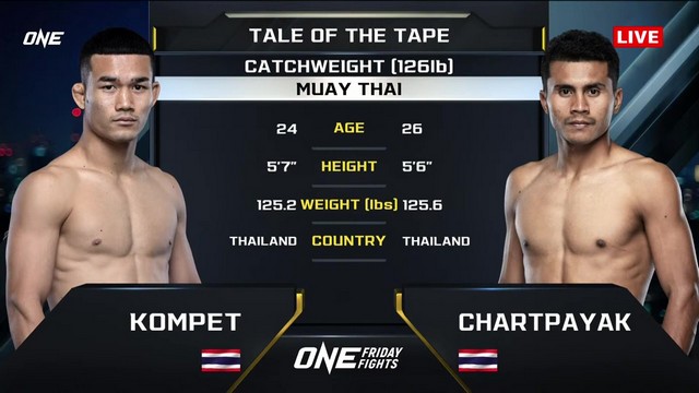 ONE Friday Fights 86 - Chartpayak Saksatun vs K. Sitsarawatseur - November 8, 2024