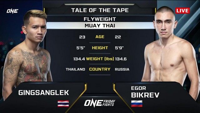 ONE Friday Fights 86 - Egor Bikrev vs G. Tor Laksong - November 8, 2024