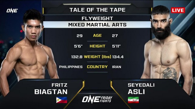 ONE Friday Fights 86 - Fritz Aldin Biagtan vs Sayedali Asli - November 8, 2024