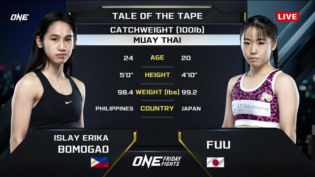 ONE Friday Fights 86 - Islay Erika Bomogao vs Fu Sakata - November 8, 2024