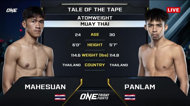 ONE Friday Fights 86 - Mahesuan Ekmuangnont vs Panlam Sor Sommai - November 8, 2024