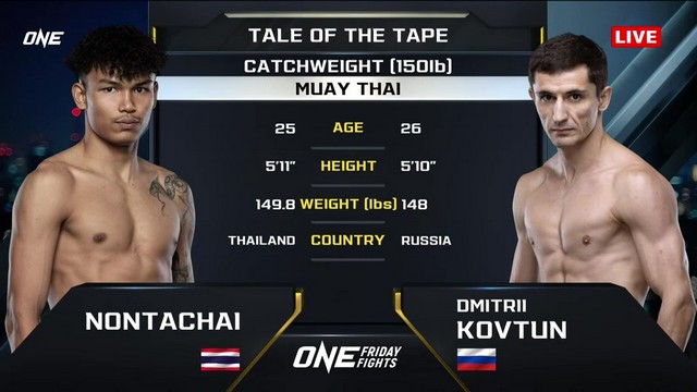 ONE Friday Fights 86 - Nontachai Jitmuangnon vs Dmitriy Kovtun - November 8, 2024