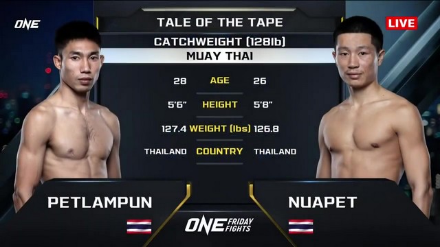 ONE Friday Fights 86 - P. Muadablampang vs Nuapet Tded99 - November 8, 2024