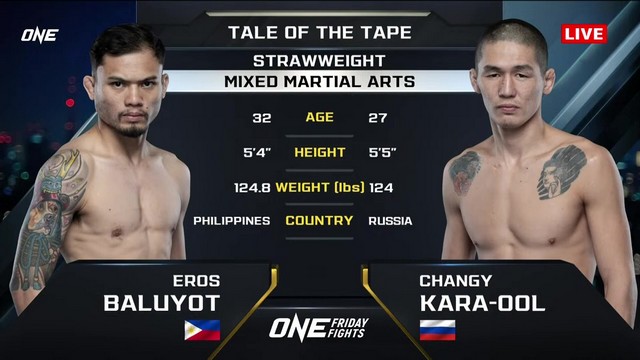 ONE Friday Fights 87 - Eros Baluyot vs Changy Kara-Ool - November 15, 2024