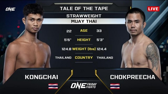 ONE Friday Fights 87 - K. ChanaiDonMuang vs C. P.K.Saenchai - November 15, 2024