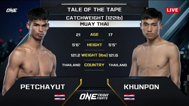 ONE Friday Fights 87 - Khunpon Or AudUdon vs Petchayut Nupranburi - November 15, 2024