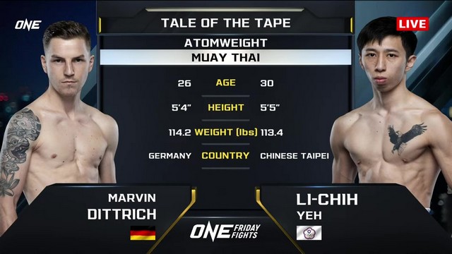 ONE Friday Fights 87 - Marvin Dittrich vs Li Chih Yeh - November 15, 2024