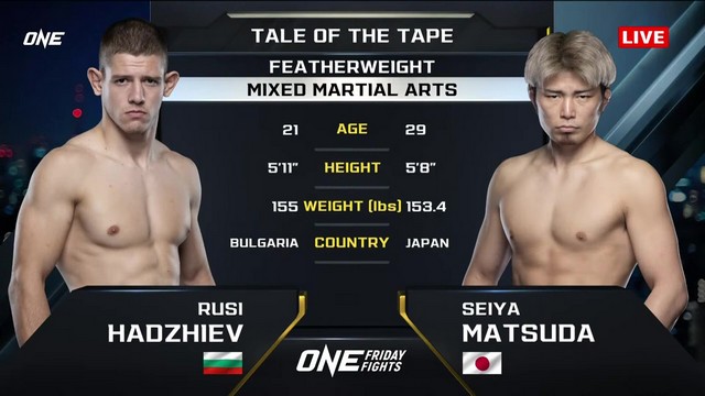 ONE Friday Fights 87 - Seiya Matsuda vs Rusi Hadzhiev - November 15, 2024