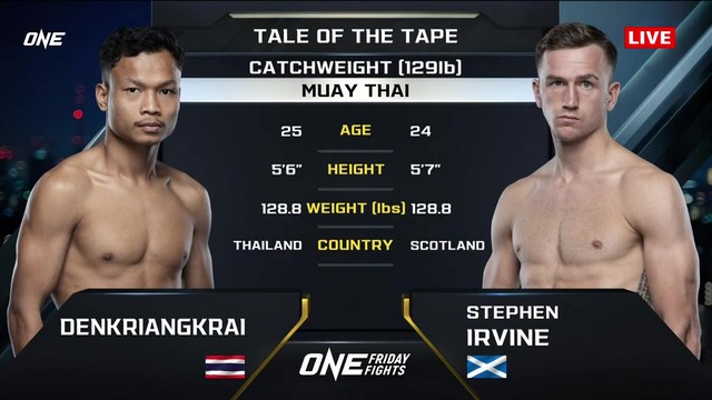 ONE Friday Fights 87 - Stephen Irvine vs D. Singmawynn - November 15, 2024