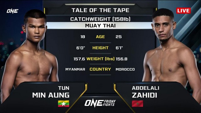 ONE Friday Fights 88 - Abdelali Zahidi vs Tun Min Aung - November 22, 2024