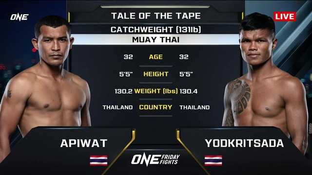 ONE Friday Fights 88 - Aphiwat Sor Somnuek vs Yodkritsada Sor Sommai - November 22, 2024