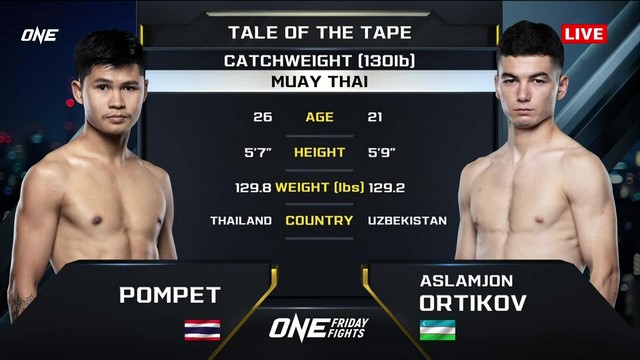 ONE Friday Fights 88 - Aslamjon Ortikov vs Pompetch PK Saenchai - November 22, 2024