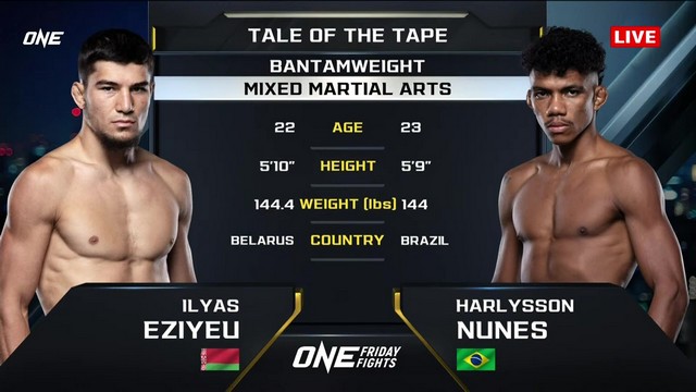 ONE Friday Fights 88 - Harlysson Nunes vs Ilyas Eziev - November 22, 2024