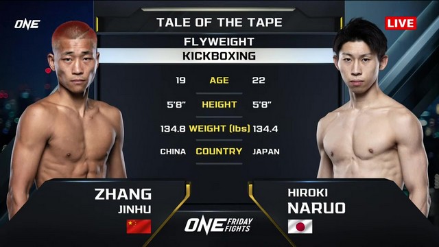 ONE Friday Fights 88 - Hiroki Naruo vs Jinhu Zhang - November 22, 2024