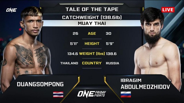 ONE Friday Fights 88 - Ibragim Abdulmezhidov vs D. Jitmuangnon - November 22, 2024