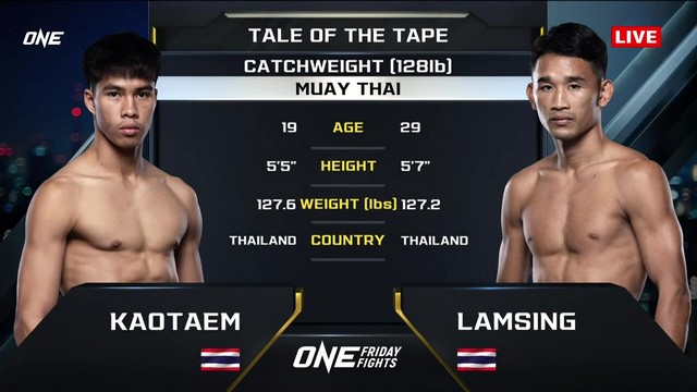 ONE Friday Fights 88 - Kaotam Fairtex vs Laemsing Sor Dechapan - November 22, 2024