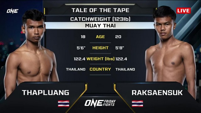 ONE Friday Fights 88 - R. Sor Tor Hiewbangsaen vs Thapluang Petkiatpetch - November 22, 2024