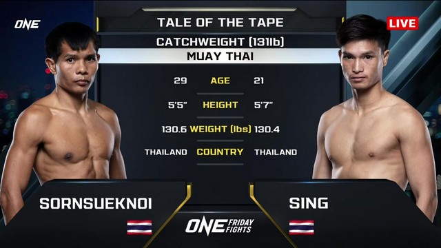 ONE Friday Fights 88 - Sornsuknoi FA Group vs Sing Sor. Chokmeechai - November 22, 2024