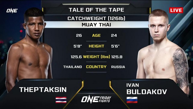 ONE Friday Fights 88 - T. Sor Sornsing vs Ivan Buldakov - November 22, 2024