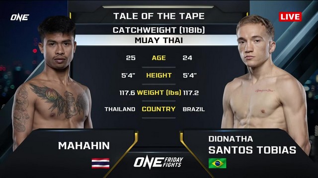 ONE Friday Fights 89 - Mahahin Nakbinalaiyon vs Dionatha Tobias - November 29, 2024