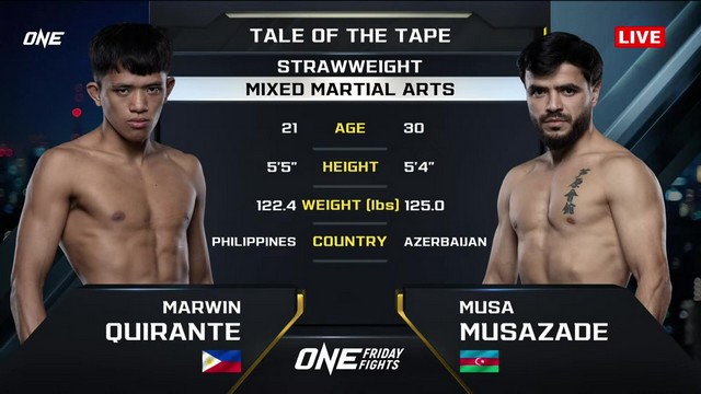 ONE Friday Fights 89 - Marwin Quirante vs Musa Musazade - November 29, 2024