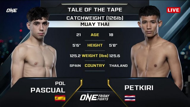 ONE Friday Fights 89 - Pol Pascual vs Petkiri Pongsevenfarm - November 29, 2024