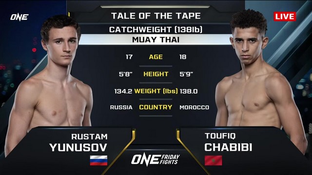 ONE Friday Fights 89 - Rustam Yunusov vs Alfie Ponting - November 29, 2024