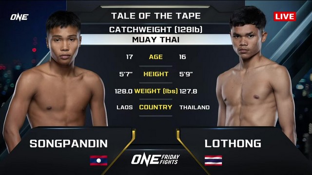 ONE Friday Fights 89 - S. Chor Kaewwiset vs Lothong SitThepnaklang - November 29, 2024