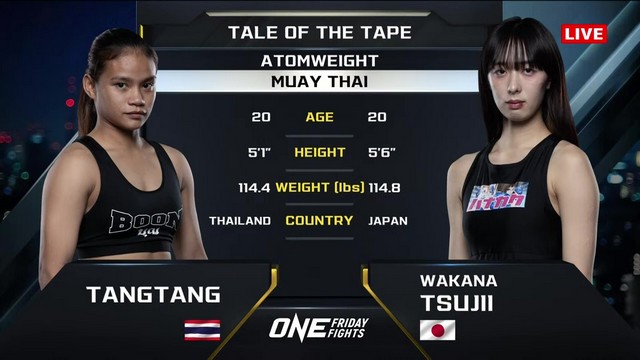 ONE Friday Fights 89 - T. Suansunandhagym vs Wakana Tsujii - November 29, 2024