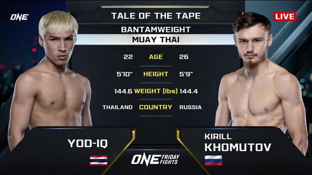 ONE Friday Fights 89 - YodIQ Or.Pimonsri vs Kirill Khomutov - November 29, 2024