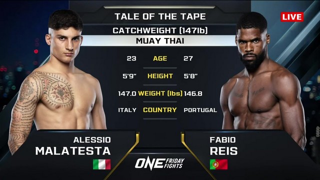 ONE Friday Fights 90 - Alessio Malatesta vs Fabio Reis - December 6, 2024