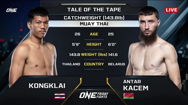 ONE Friday Fights 90 - Antar Kacem vs Kongklai AnnyMuayThai - December 6, 2024