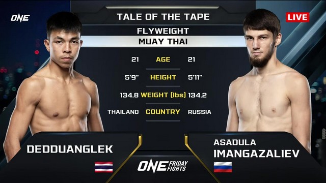 ONE Friday Fights 90 - Asadula Imangazaliev vs Dedduanglek Tded99 - December 6, 2024