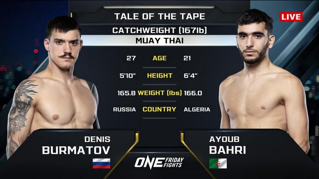 ONE Friday Fights 90 - Denis Burmatov vs Ayoub Bahri - December 6, 2024