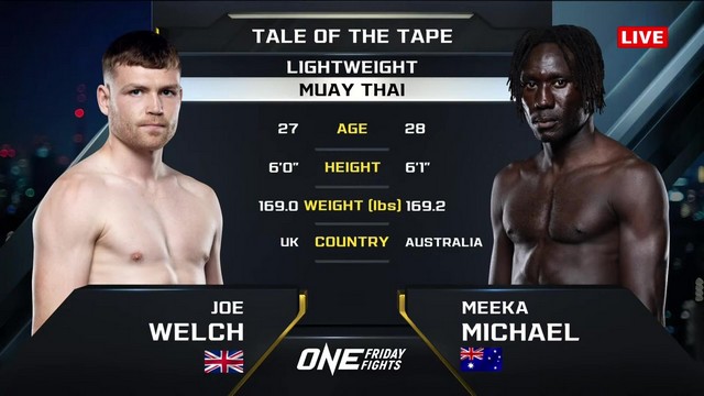 ONE Friday Fights 90 - Joe Welch vs Meeka Michael - December 6, 2024