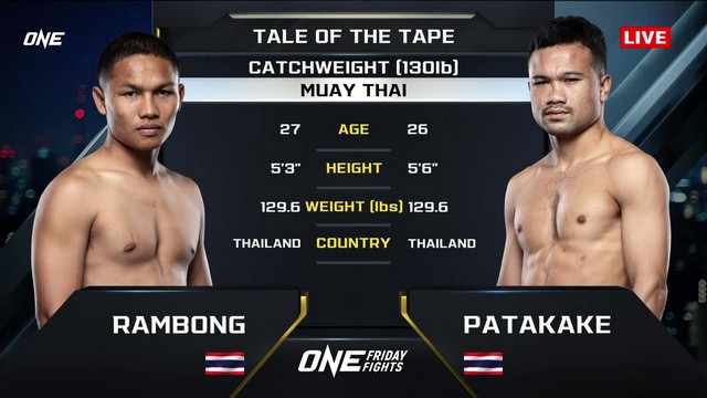 ONE Friday Fights 90 - Rambong Sor Terapat vs Patakake SinbiMuayThai - December 6, 2024