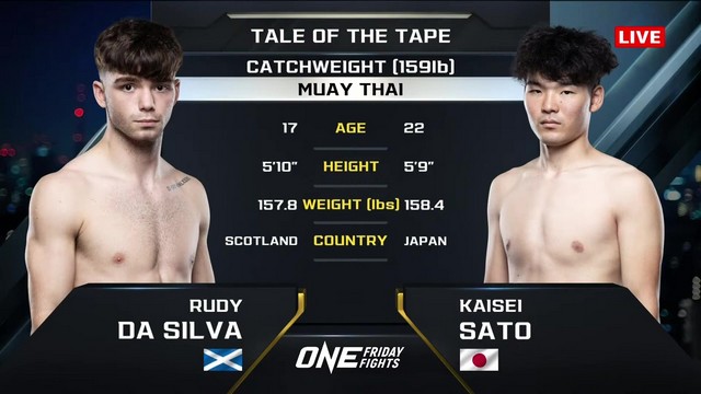 ONE Friday Fights 90 - Rudy Da Silva vs Kaisei Sato - December 6, 2024