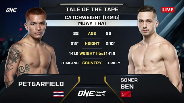 ONE Friday Fights 90 - Soner Şen vs P. Jitmuangnon - December 6, 2024