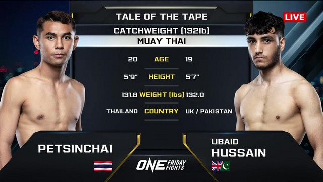 ONE Friday Fights 90 - Ubaid Hussain vs P. Kingballroofphuket - December 6, 2024