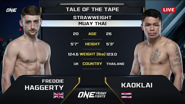 ONE Friday Fights 91 - Freddie Haggerty vs Kaoklai Chor.Hapayak - December 13, 2024