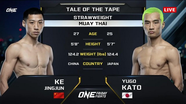 ONE Friday Fights 91 - Jingjun Ke vs Ota, Tokyo - December 13, 2024