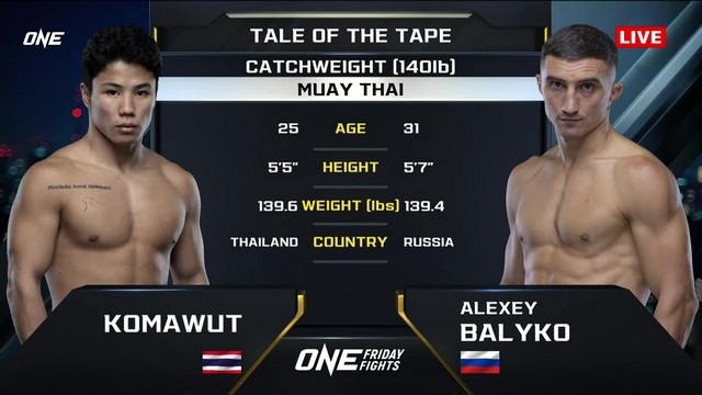 ONE Friday Fights 91 - KomAwut FAGroup vs Alexey Balyko - December 13, 2024