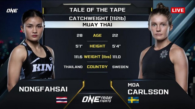 ONE Friday Fights 91 - N. TOP PK Saenchai vs Moa Carlsson - December 13, 2024