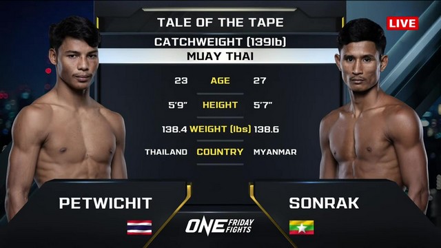 ONE Friday Fights 91 - P. Singha Mawynn vs Sonrak Fairtex - December 13, 2024