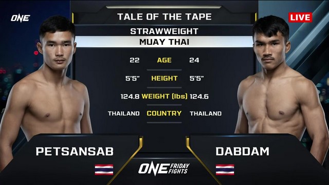 ONE Friday Fights 91 - P. SorJor. Tongprajin vs Dabdam Thongtawee - December 13, 2024