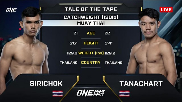 ONE Friday Fights 91 - S. Sor PhongAmorn vs T. Por.Patcharawat - December 13, 2024