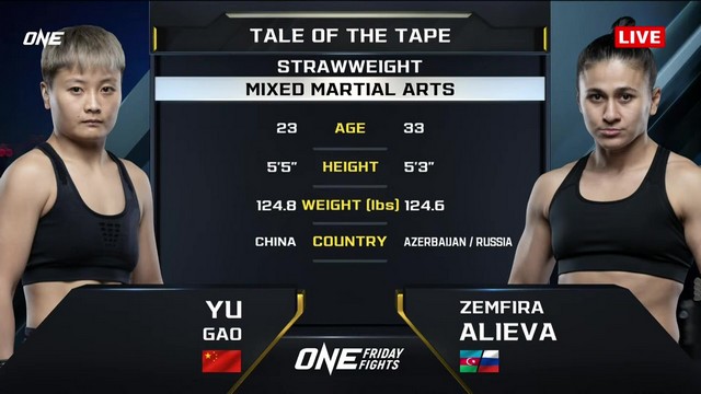 ONE Friday Fights 91 - Yu Gao vs Zemfira Alieva - December 13, 2024